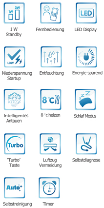 Funktionen der Change Singlesplit Klimaanlage Tosot